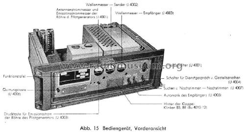 Dezimetergerät 'Rudolf' DMG 3aG ; Militär verschiedene (ID = 963401) Mil TRX