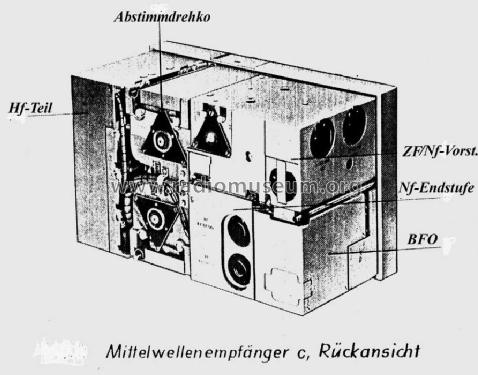 Mittelwellen-Empfänger c 'Walter' MW.E.c; Militär verschiedene (ID = 117151) Mil Re