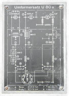 Umformersatz U 80a; Militär verschiedene (ID = 1841182) Power-S