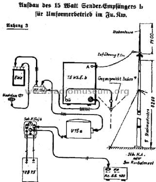 Wechselrichtersatz Ee EWe; Militär verschiedene (ID = 1187326) Power-S