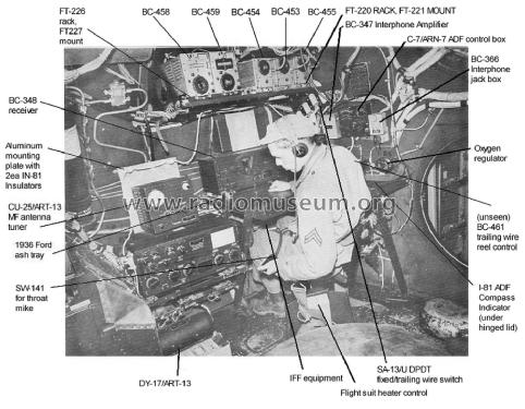 Aircraft Radio Receiver BC-224-H; MILITARY U.S. (ID = 1880382) Mil Re