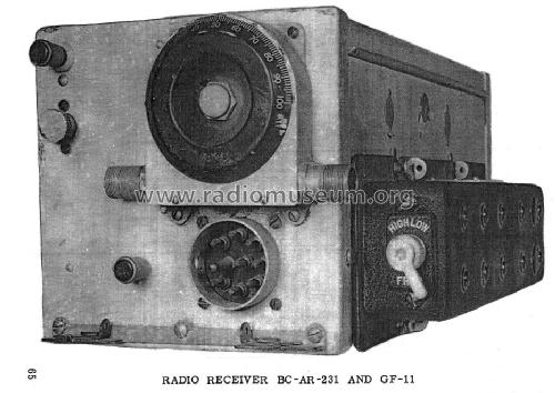 Radio Receiver GF-11; MILITARY U.S. (ID = 1973490) Mil Re