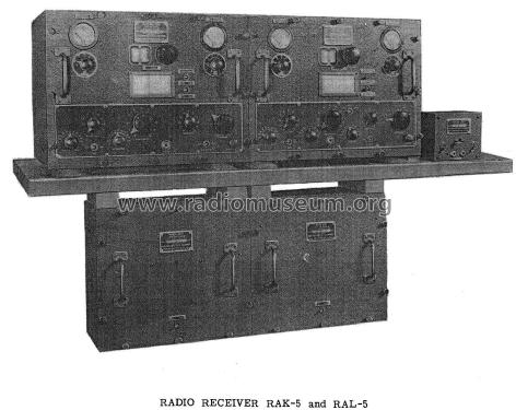 Radio Receiver RAL-5; MILITARY U.S. (ID = 1974074) Mil Re