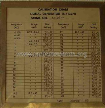 Signal Generator TS-413C/U; MILITARY U.S. (ID = 301416) Equipment