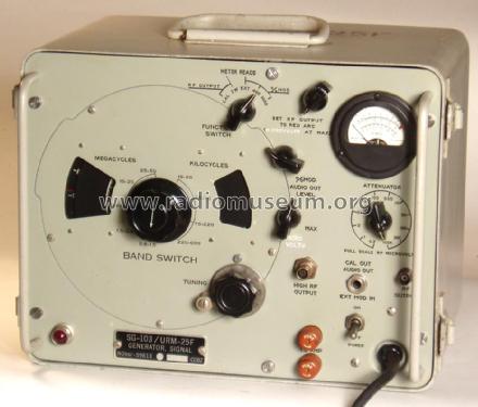 RF Signal Generator Set AN/URM-25F; MILITARY U.S. (ID = 895746) Equipment