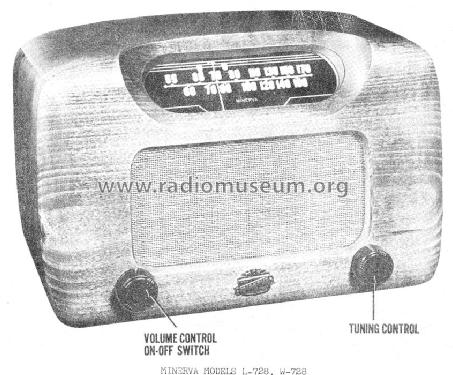 W-728 ; Minerva Radio Co. (ID = 595307) Radio
