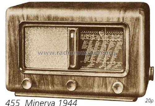 455; Minerva Schweiz (ID = 2029) Radio