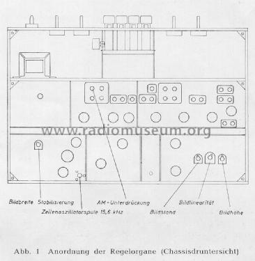 Miniomat 43 ; Minerva-Radio (ID = 974969) Televisore