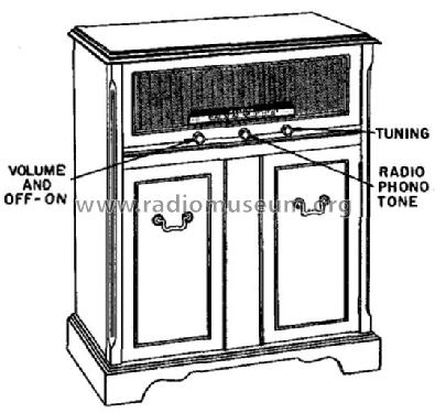 Airline 74KR-2706A Order= 62 A 2706R; Montgomery Ward & Co (ID = 393204) Radio