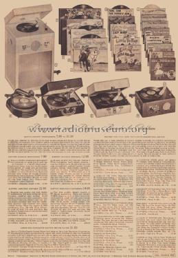 Airline 8142 ; Montgomery Ward & Co (ID = 2065888) R-Player