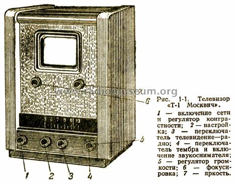 Moskvič - Москвич T-1; Moscow TEMP Radio (ID = 717075) TV-Radio