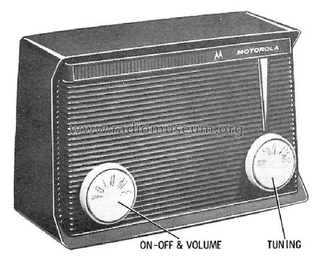 A1B Ch= HS-744; Motorola Inc. ex (ID = 1143489) Radio