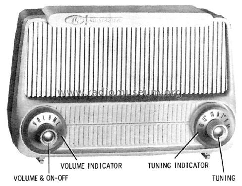 A3N Ch= HS-746; Motorola Inc. ex (ID = 1153533) Radio