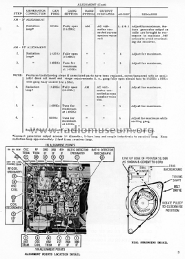 X42-1 Ch= HS-6118; Motorola Inc. ex (ID = 2024615) Radio