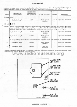 X57E Ch= HS-6125; Motorola Inc. ex (ID = 2024806) Radio