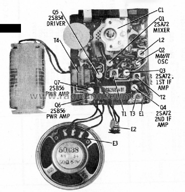 X57E Ch= HS-6125; Motorola Inc. ex (ID = 2024807) Radio