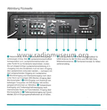 160; NAD, New Acoustic (ID = 1943679) Radio