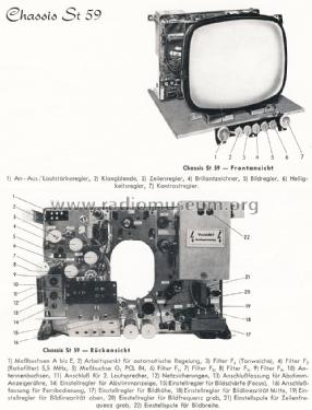 Roland 59 Ch= St59; Nordmende, (ID = 1833494) Television