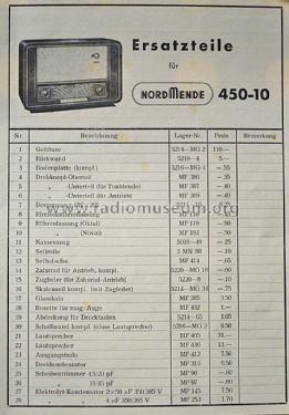 Super 450-10 Ch= 5216; Nordmende, (ID = 1951312) Radio