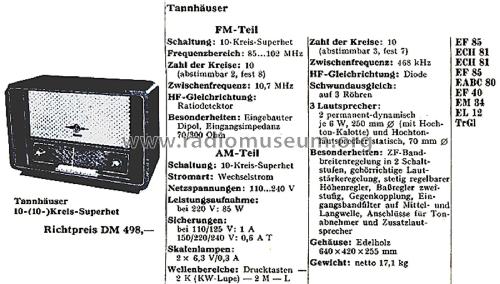Tannhäuser Ch= 5214A; Nordmende, (ID = 2800888) Radio