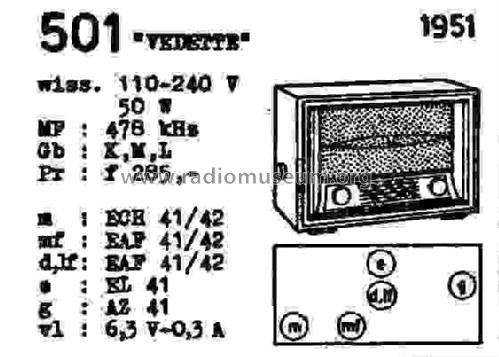 Vedette 501 ; Novak also Pontiac; (ID = 1903263) Radio