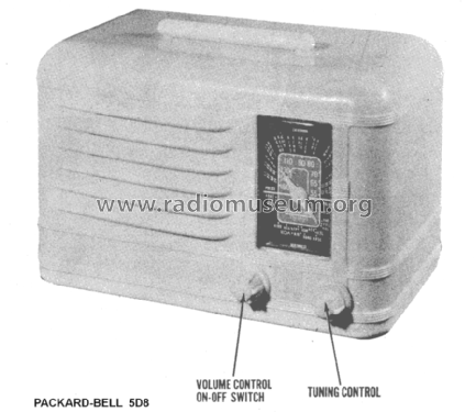 5D8 ; Packard Bell Co.; (ID = 1390580) Radio