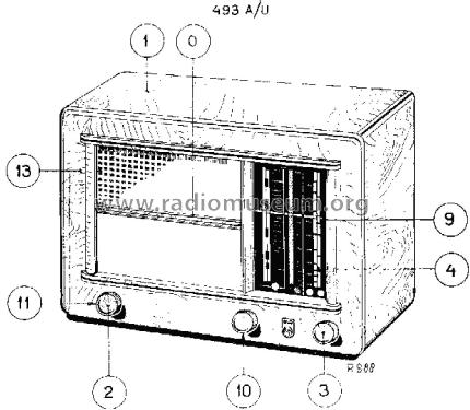 493A -06; Philips; Eindhoven (ID = 1922220) Radio