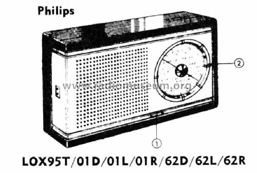 L0X95T ; Philips; Eindhoven (ID = 715591) Radio