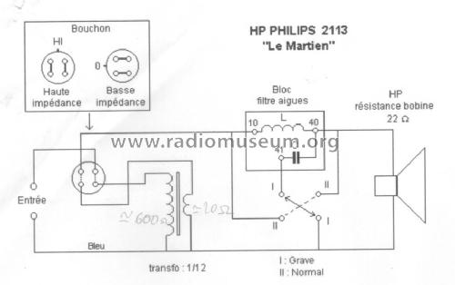 Le Martien 2113; Philips; Eindhoven (ID = 1886440) Speaker-P