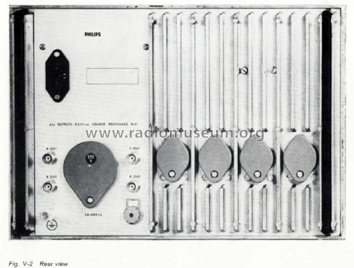 Sampling Oscilloscope PM3400 /01 /02 /04 /05 /06; Philips, Svenska AB, (ID = 2047717) Equipment