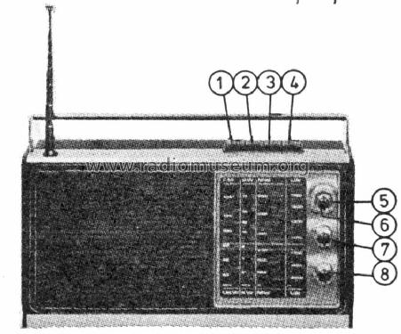 90-RL-411 /00; Philips Ibérica, (ID = 737281) Radio