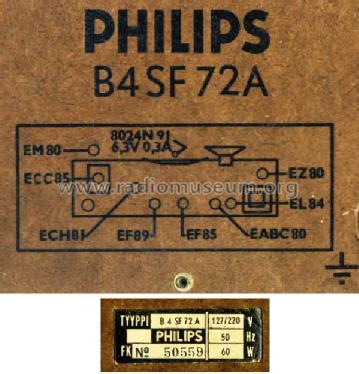 Novosonic B4SF72A; Philips Finland - (ID = 482336) Radio