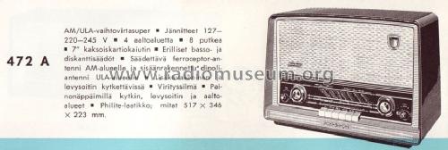 Novosonic B4SF72A; Philips Finland - (ID = 1069328) Radio