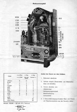 17TA182U /00 Ch= S4; Philips - Österreich (ID = 1608113) Television