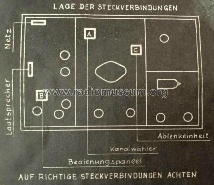 Format 19 Automatic A19T610 /03 Ch= F4; Philips - Österreich (ID = 2333834) Television