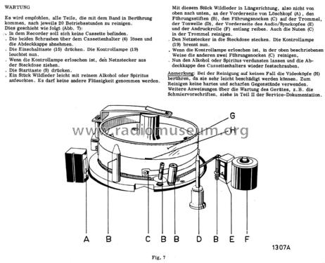 Video-Cassetten-Recorder VCR N1500 /00 /15 /19 /38; Philips - Österreich (ID = 2863872) R-Player