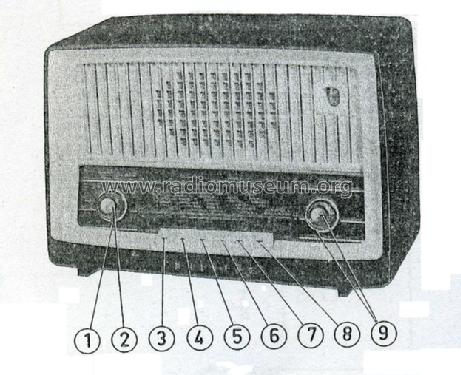 B4LN76A; Philips Portugal (ID = 442527) Radio