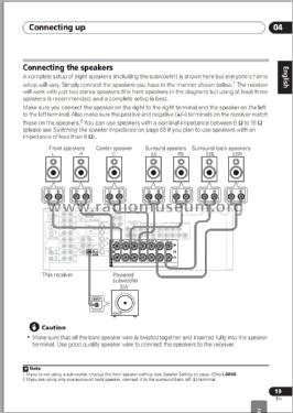 Audio/Video Multi Channel Receiver RDS, USB VSX 916K; Pioneer Corporation; (ID = 1512278) Radio