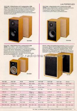 CS-E420; Pioneer Corporation; (ID = 1891597) Speaker-P