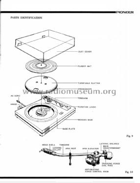 Direct Drive Stereo Turntable PL-51A; Pioneer Corporation; (ID = 1643298) R-Player