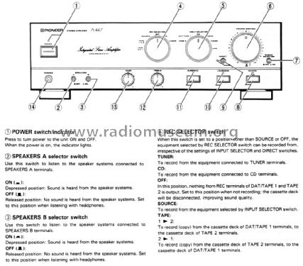 Integrated Stereo Amplifier A-447; Pioneer Corporation; (ID = 1324583) Ampl/Mixer