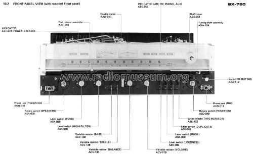 Stereo Receiver SX-750; Pioneer Corporation; (ID = 2217923) Radio