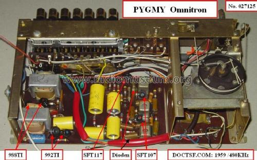 Omnitron Transistor ; Pygmy, Ciate-Pygmy (ID = 553901) Radio