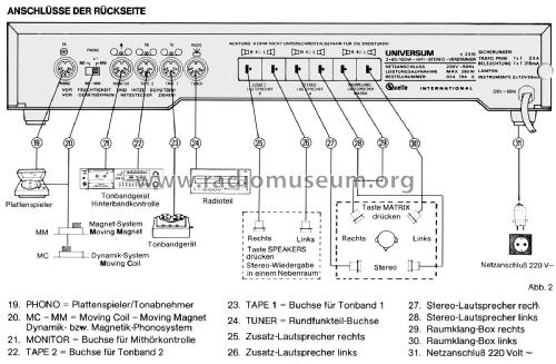 Universum System HiFi 7500 SL V2315A; QUELLE GmbH (ID = 2828771) Ampl/Mixer