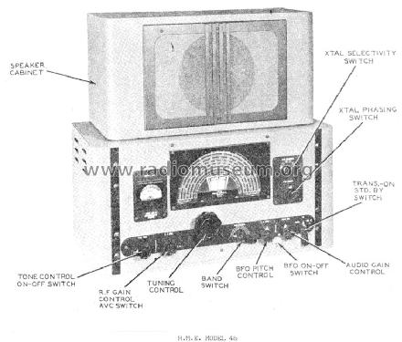 RME 45 RME-45; Radio Mfg. Engineers (ID = 627373) Amateur-R