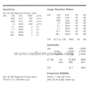 Realistic DX-380 20-213A; Radio Shack Tandy, (ID = 1493834) Radio