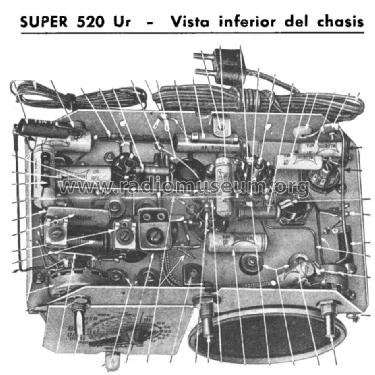 Super 520-Ur; Radio Watt Valgifson (ID = 1885783) Radio