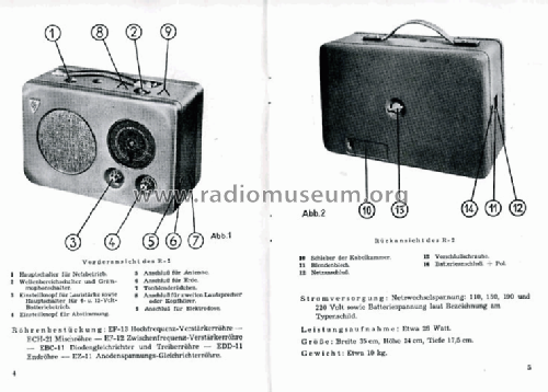 R2 Allgemeines General; Radione RADIO (ID = 582932) Radio
