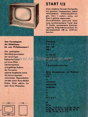 Start 1 1171. 101-90001; Rafena Werke (ID = 3010883) Television