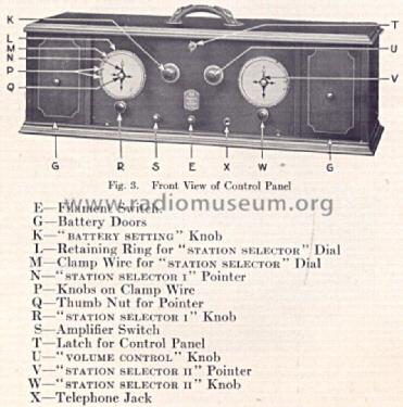 Radiola Superheterodyne AR-812 'Semi-Portable'; RCA RCA Victor Co. (ID = 1728568) Radio